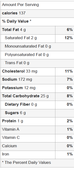 Paleo Graham Cracker Nutritional Facts